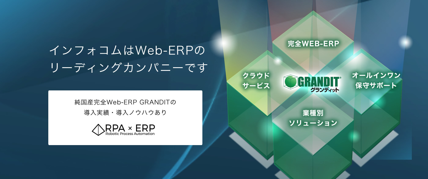 インフォコムはWeb-ERPのリーディングカンパニーです