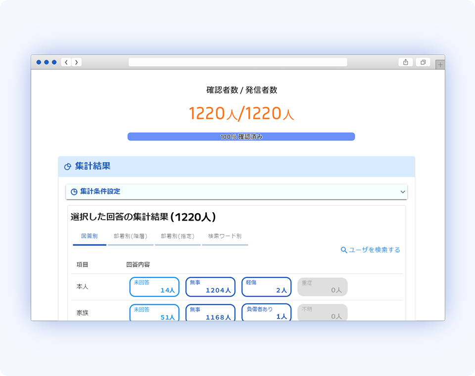 emamaさま⭐︎ご確認用 オイルフリースクロール圧縮機： 空気圧縮機